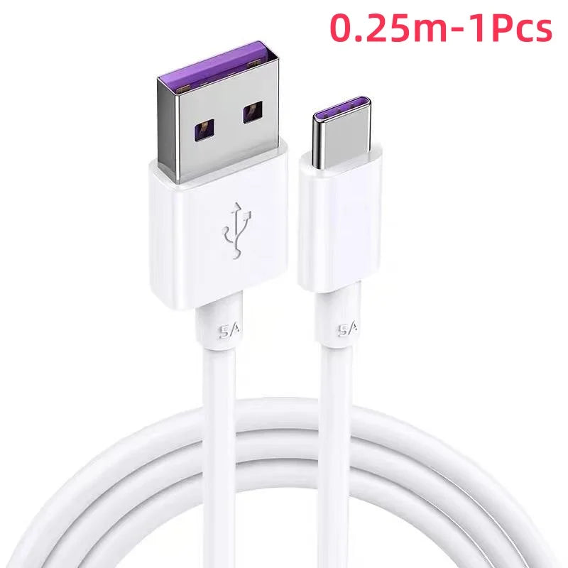 The MegaVolt Power Bank