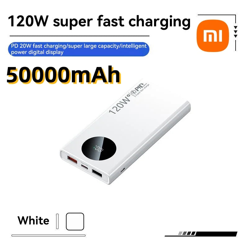The MegaVolt Power Bank