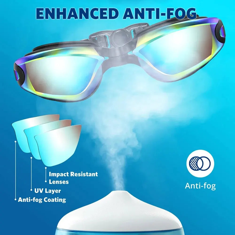 TriiWave Pro Goggles – Professional Anti-Fog Swimming Glasses with UV Protection