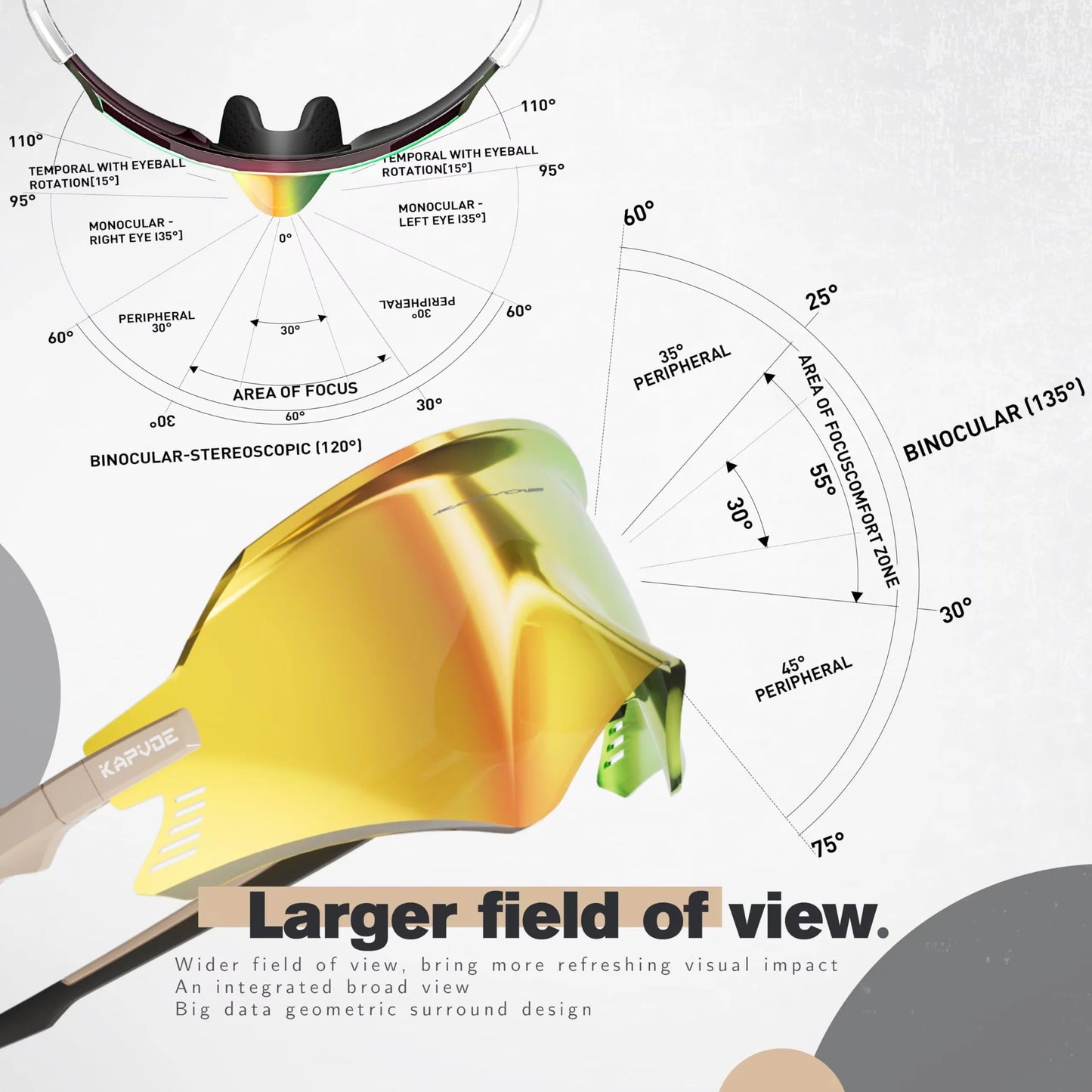 TriiVision ProShield – Photochromic Sports Sunglasses for Men & Women | UV400 Protection & Aerodynamic Design for Cycling, Running & Outdoor Sports