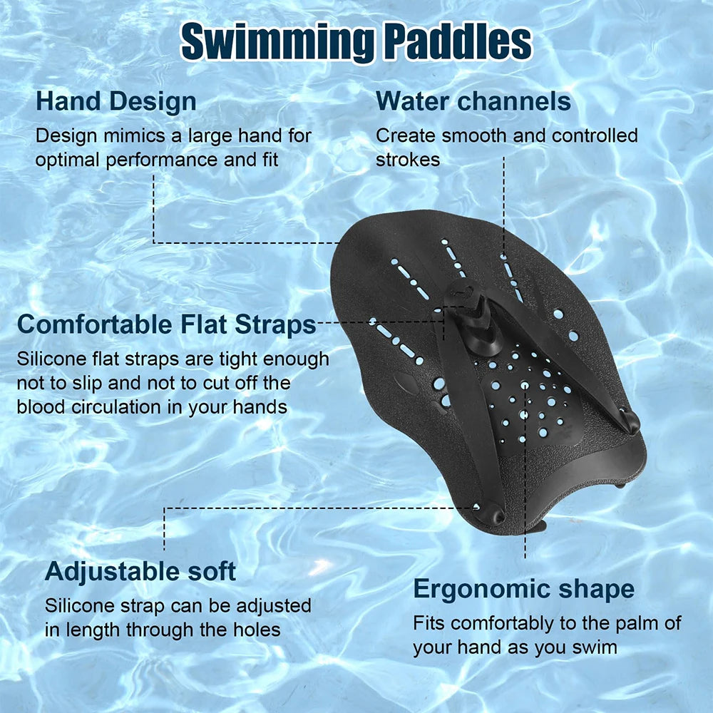 TriiPaddle Pro β Swimming Training Hand Paddles for Power and Technique