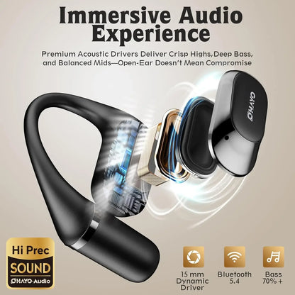 TriiRun OpenWave – Bone Conduction Sports Earphones with Bluetooth 5.4, Waterproof Design & Open-Ear Comfort