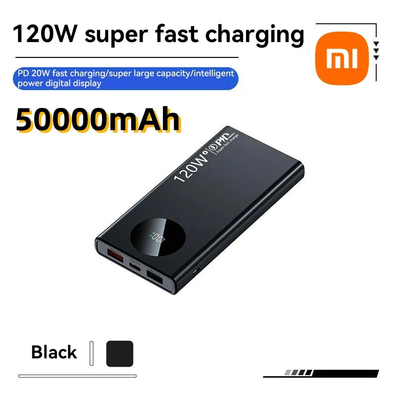 The MegaVolt Power Bank