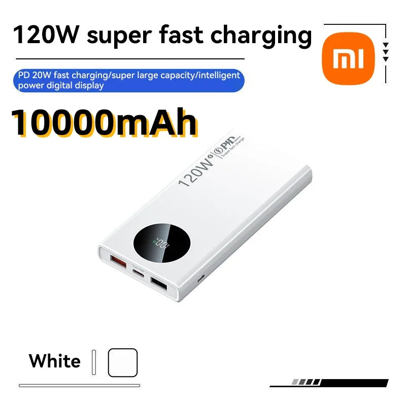 The MegaVolt Power Bank