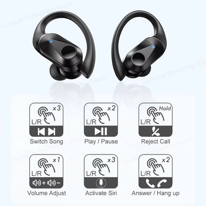 AeroSound X-Pro – Bluetooth 5.3 Wireless Earphones with Ear Hooks, LED Display, Hi-Fi Stereo, Noise Reduction and Gaming Mode