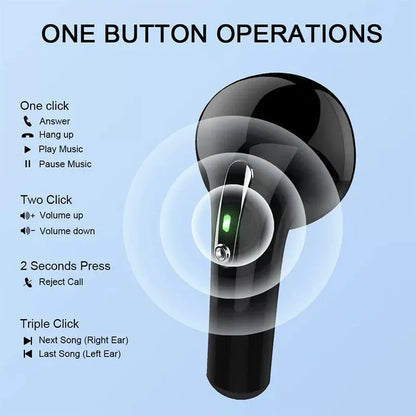 AeroSound J97 – Wireless Bluetooth Sports Earbuds TWS with Microphone, Waterproof Design and High-Quality Sound